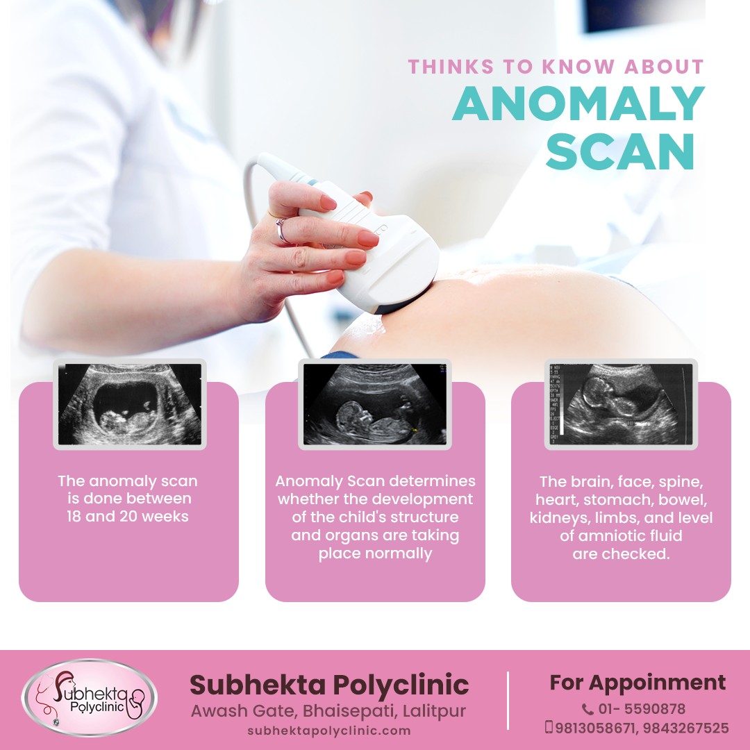 <p>Things to know about <strong>+ Anamoly scan</strong> ?</p>